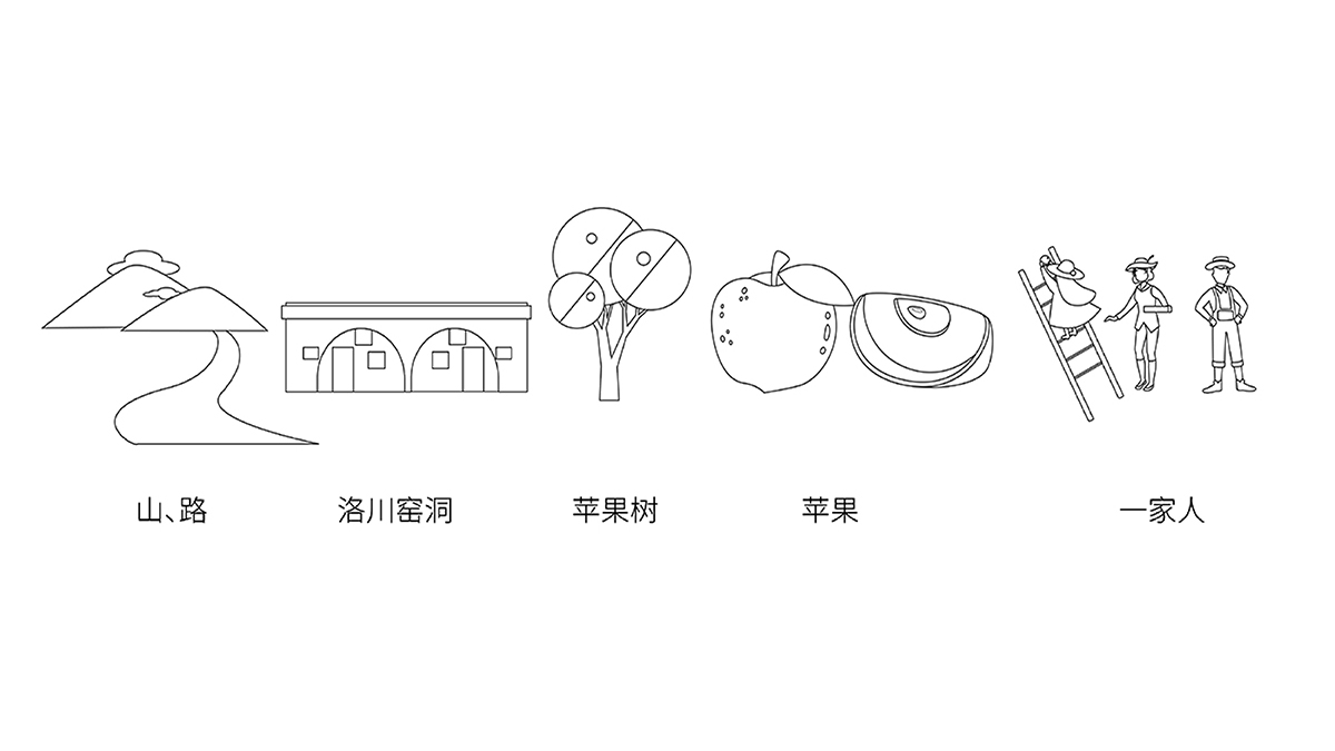 武漢包裝設(shè)計(jì)，農(nóng)產(chǎn)品包裝設(shè)計(jì)，水果包裝設(shè)計(jì)